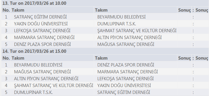 BİRİNCİ LİG