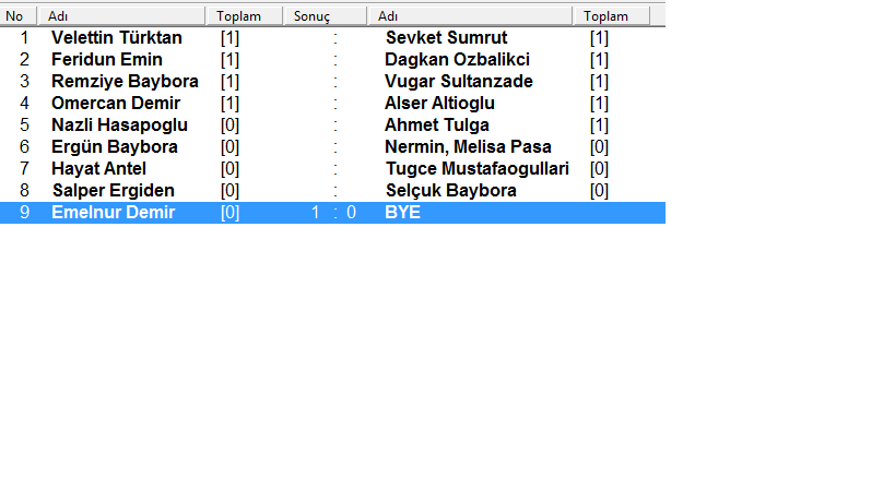 2. tur eşlendirme