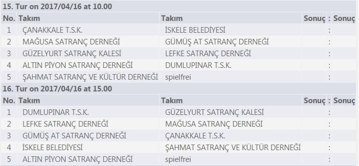 U16 LİGİ